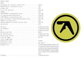 Illustration for article titled Aphex Twin is releasing a new album, not just blimps